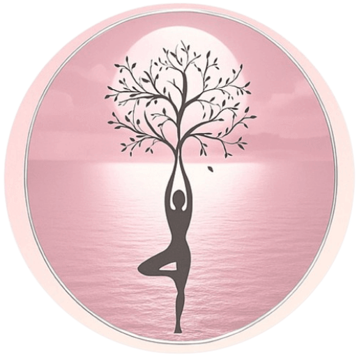 Purposeful Transformations